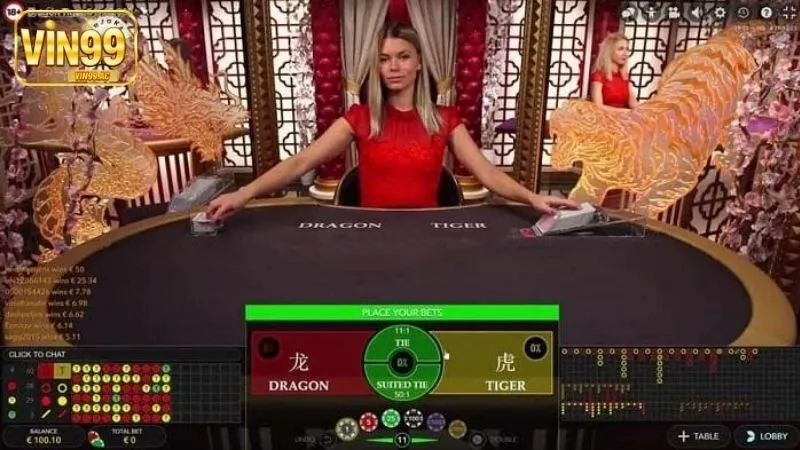 Mẹo chơi Rồng Hổ để đặt cửa hiệu quả